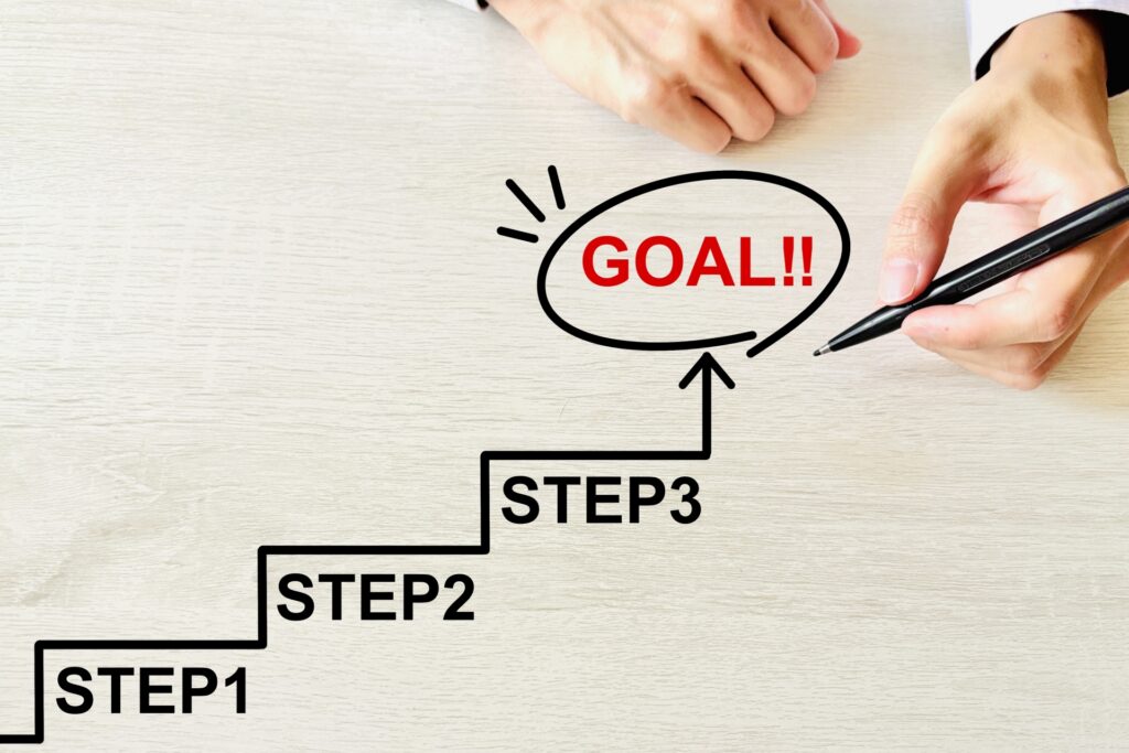 「STEP1」から「GOAL!!」への階段図。注文住宅の売却をスムーズに進めるための具体的なステップを表現